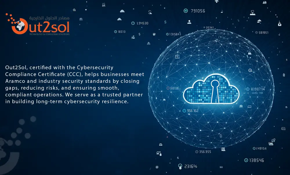 Cyber Security Compliance