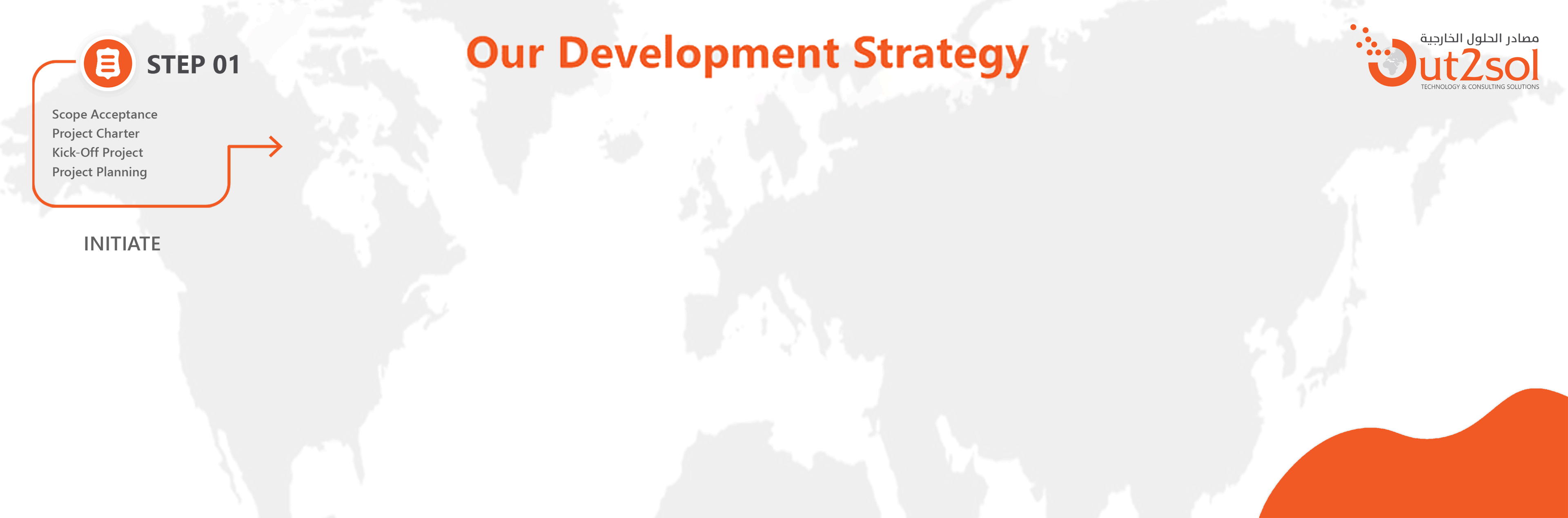 Out2Sol Development strategy