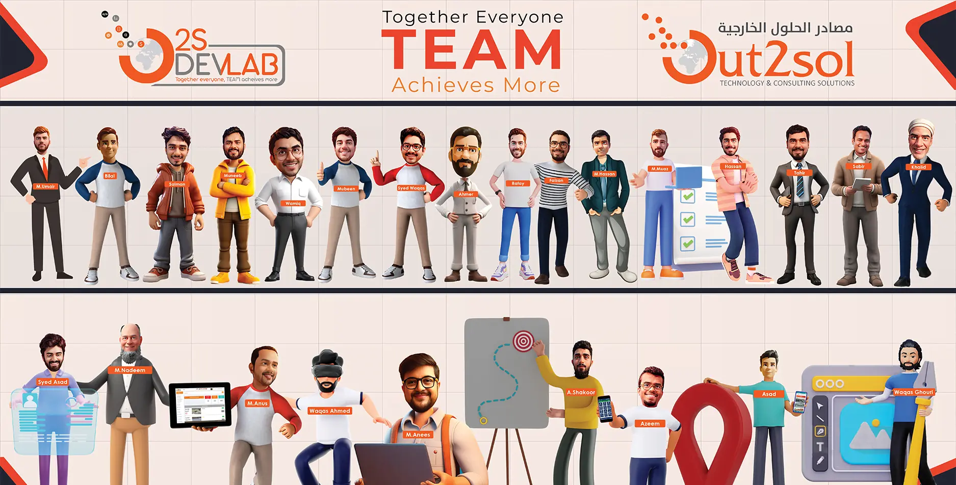 Software Development Services Provider | Out2Sol Software Development Services Provider